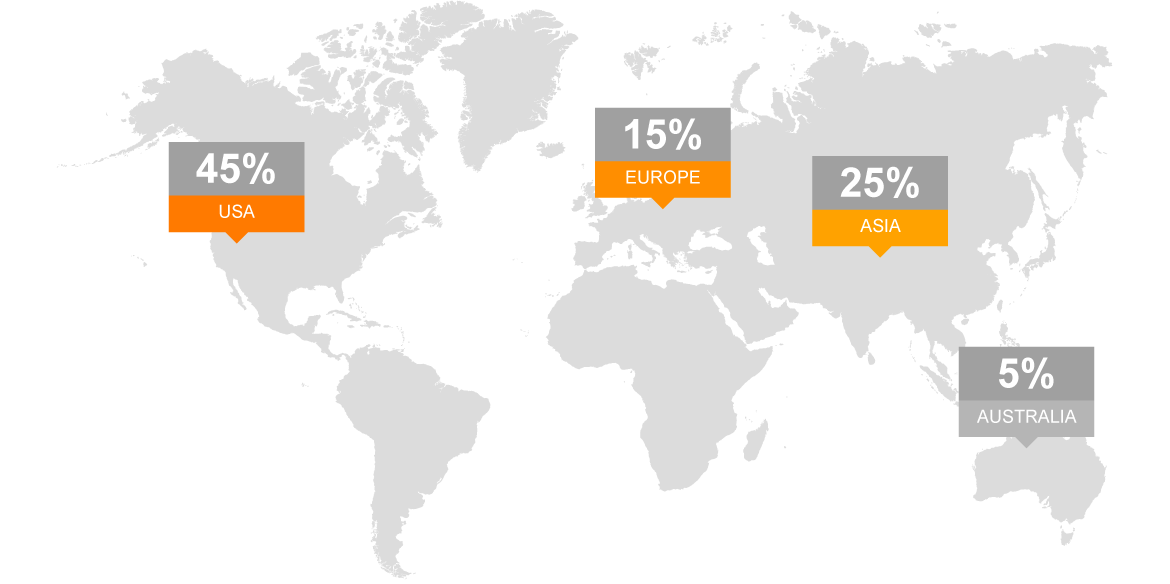 avail world map